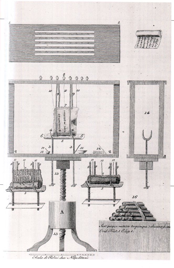 Eighteenth-century schematic of a device to unroll carbonised papyri
